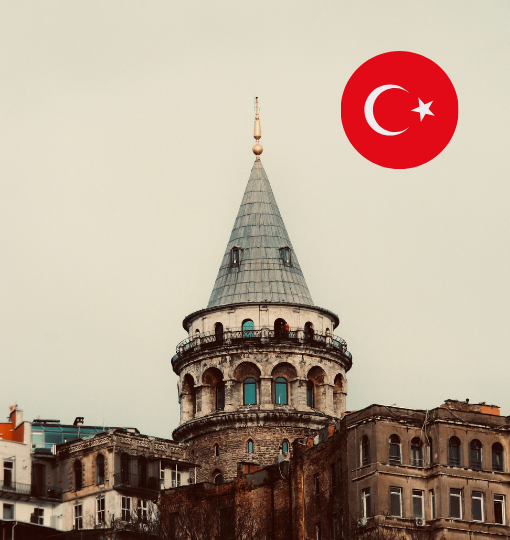 The Best Places for Digital Nomads in Istanbul